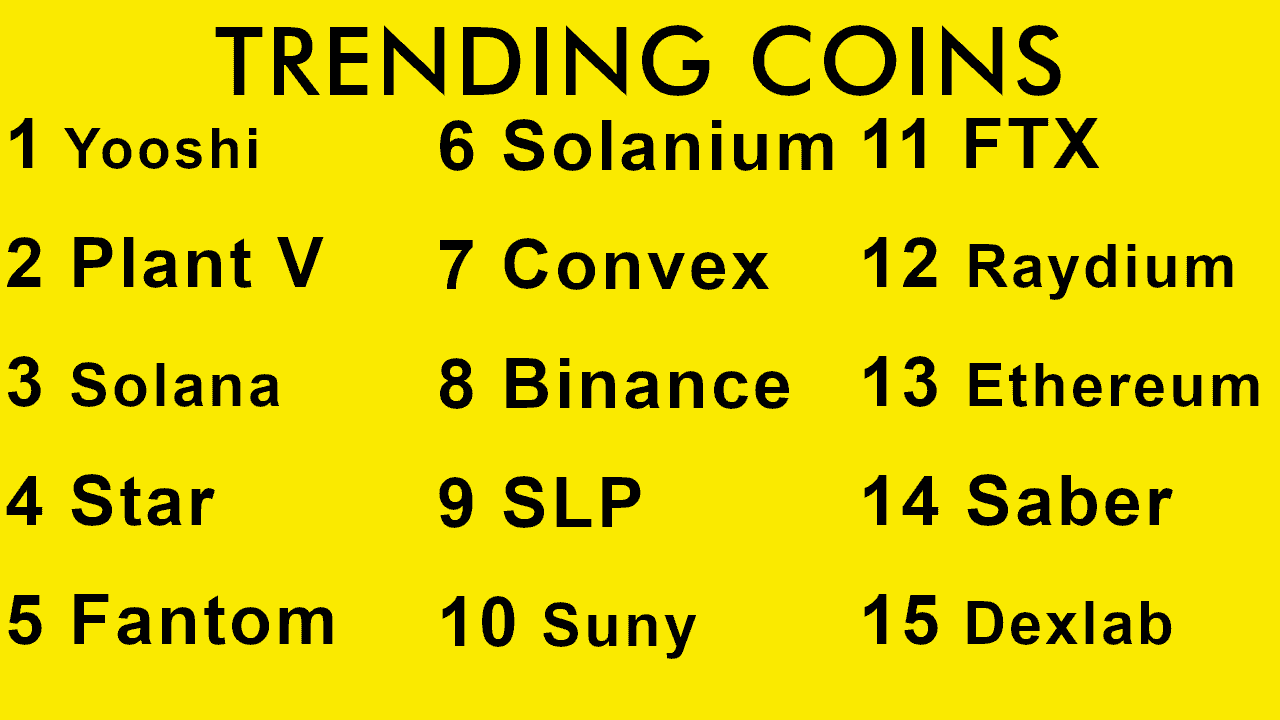 trending coins sept 9