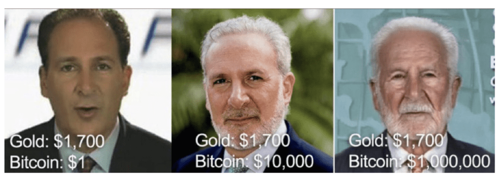 The Best Crypto Memes - - 2022