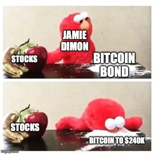 Biggest US Bank Just Surrendered - - 2025